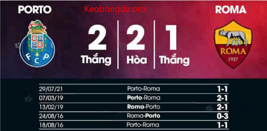 Soi kèo nhà cái Newcastle vs Arsenal, 03h00 ngày 6/2: Chung Kết Thẳng Tiến
