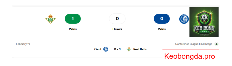 Nhận định bóng đá Real Betis vs Gent, 00h45 ngày 21/2: Khúc Ca Chiến Thắng