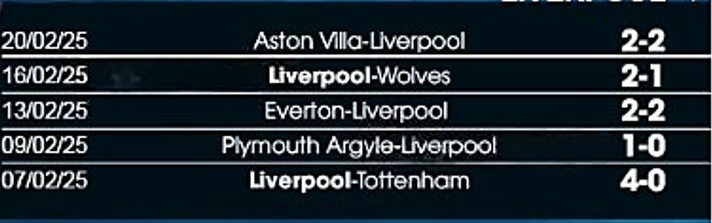 Nhận định bóng đá Man City vs Liverpool - 23h30 23/02/2025: Cân tài cân sức