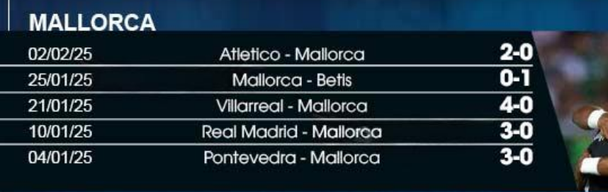 Nhận định bóng đá Mallorca vs Osasuna, 03h00 ngày 11/2: Bùng Nổ Thịnh Nộ