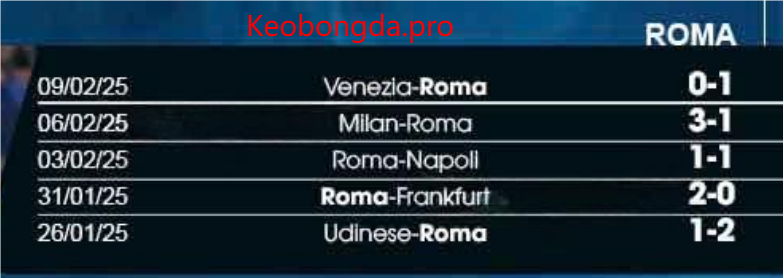 Nhận định soi kèo Real Madrid vs Atletico, 03h00 ngày 9/2: Đại Nạn Kền Kền