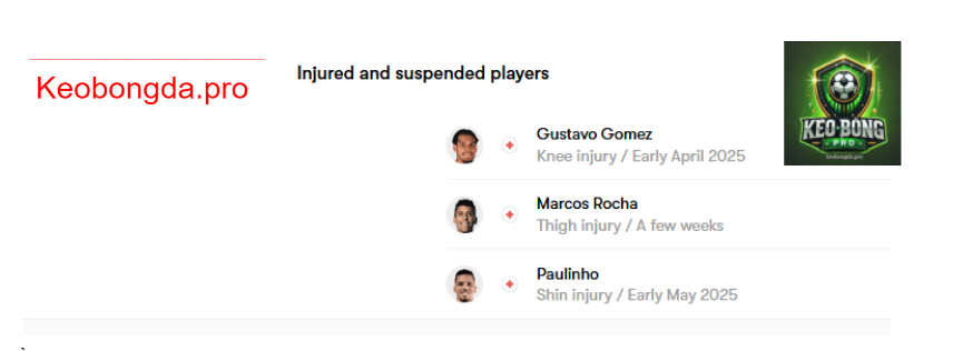 Nhận định kèo nhà cái Corinthians vs Palmeiras, 07h35 ngày 28/3: Vinh Quang Chiến Thắng